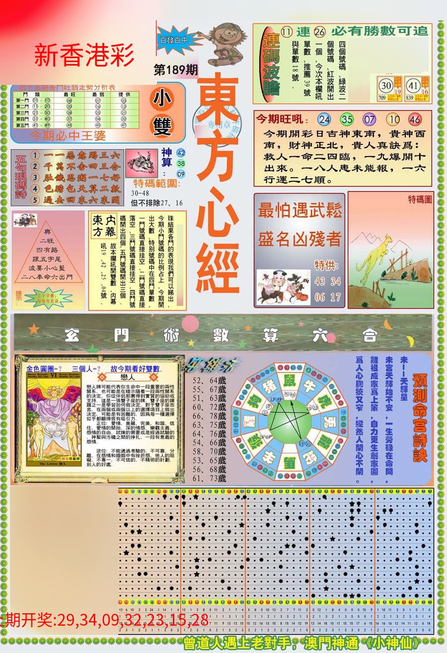 (新版)东方心经A (新版)东方心经A